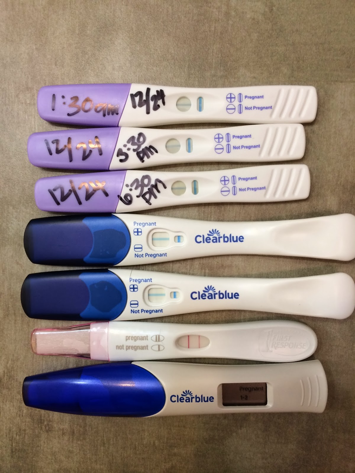 Клеар блю тест на беременность до задержки