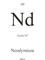 60 Neodymium