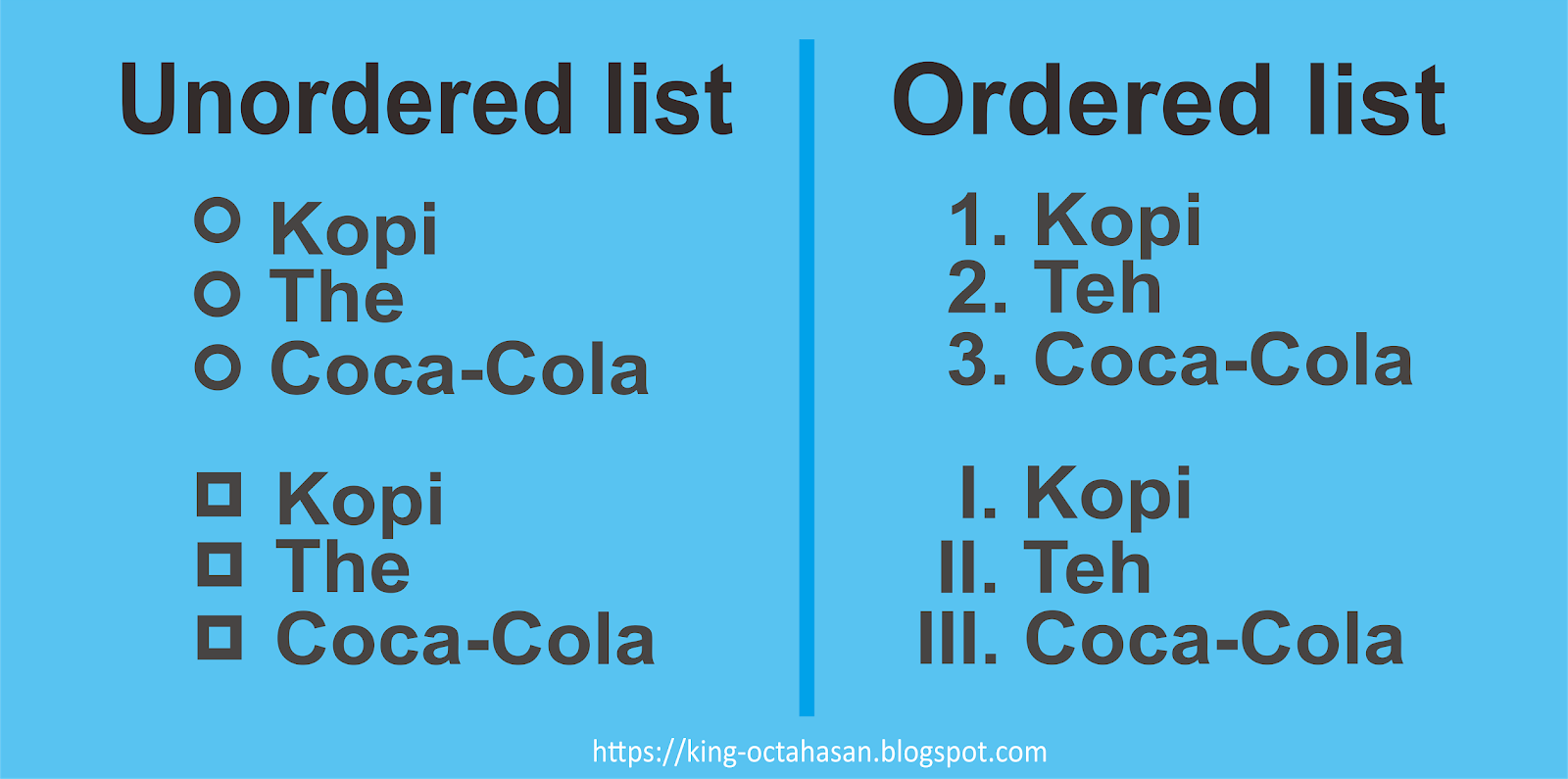 View item list. Ordered list html. list css. html list examples. css list items.