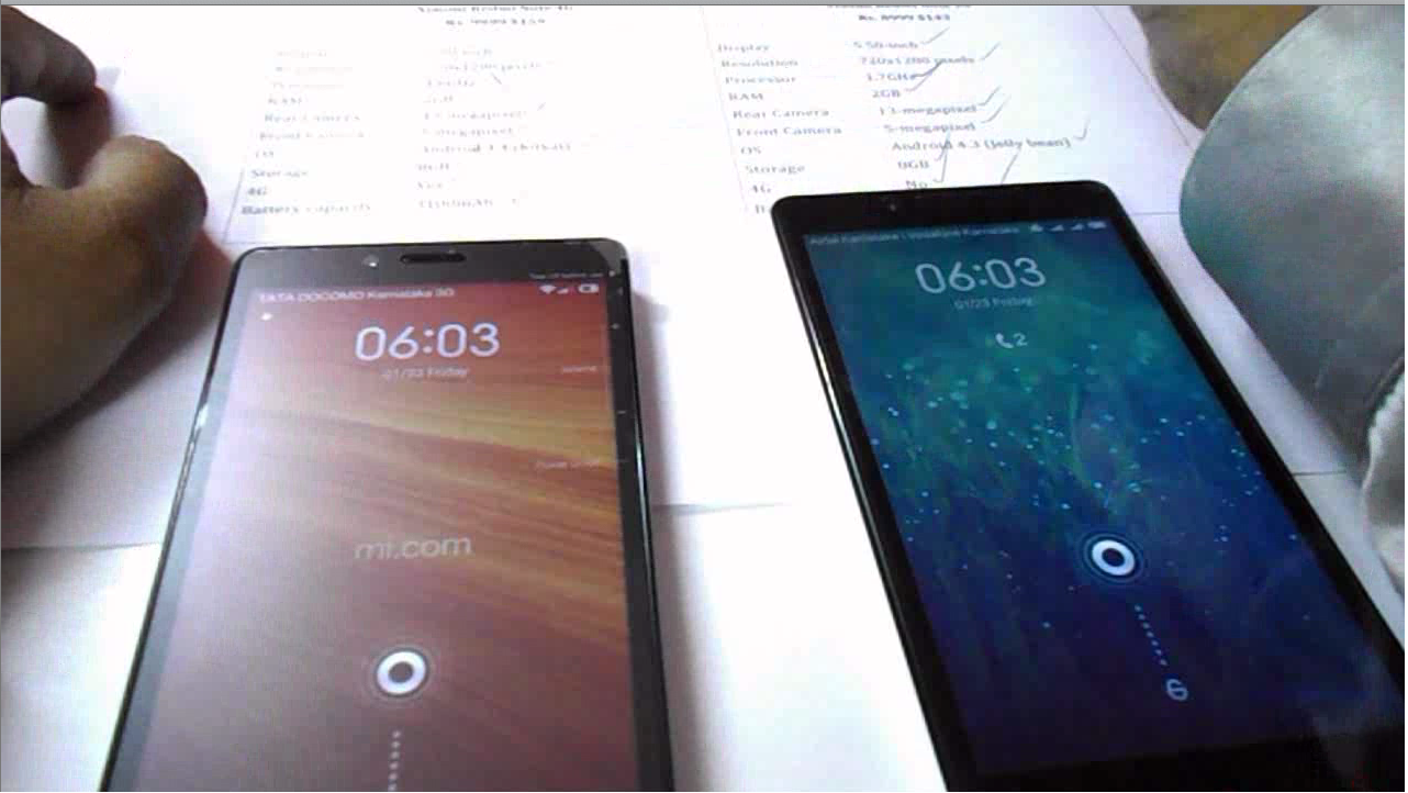 Xiaomi Redmi Note 4G Vs. Xiaomi Redmi Note 3G Comparison