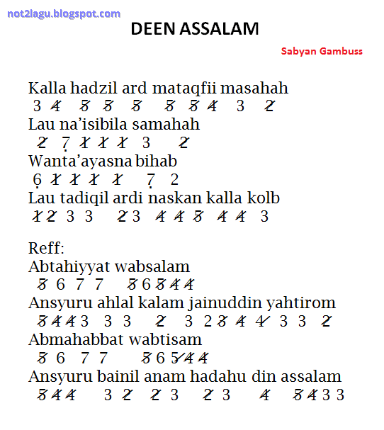 Not Lagu Deen Assalam Sabyan Gambus Not Balok Pianika Not Lagu Not Lagu Deen Assalam Sabyan Gambus Not Balok Pianika Not Lagu