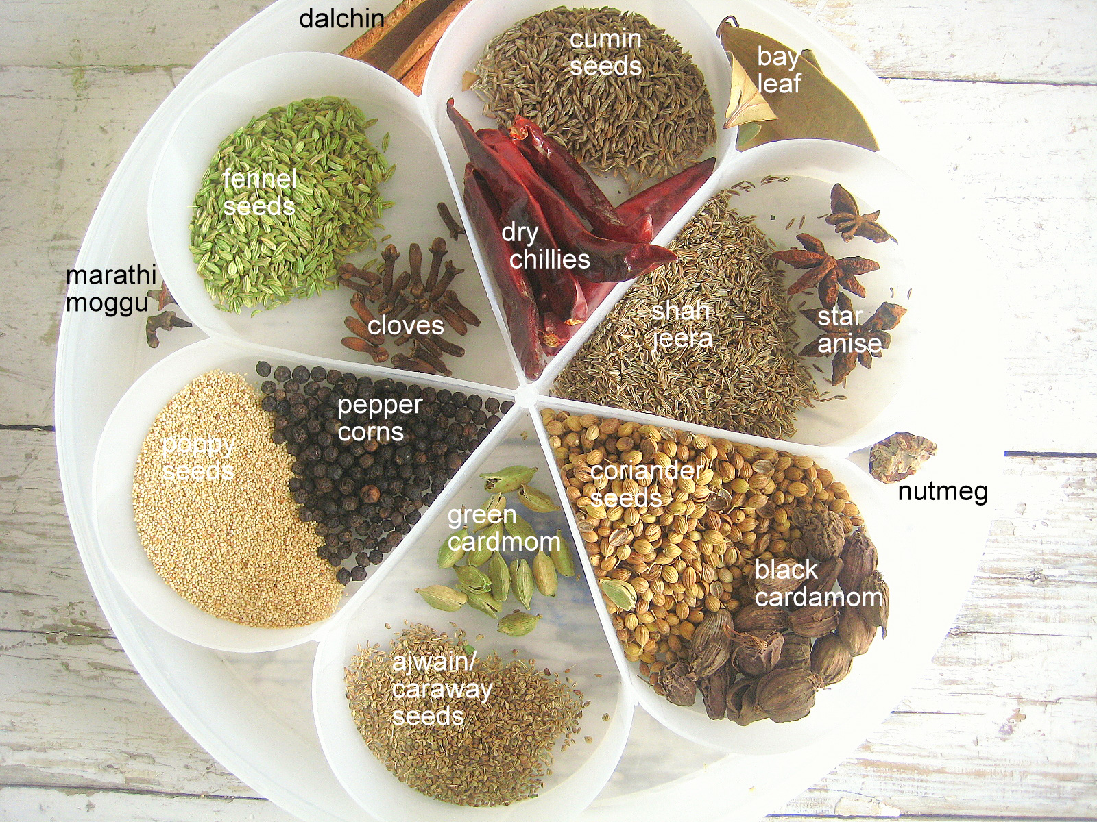 madhuri's kitchen Andhra Garam masala / Homemade Garam masala