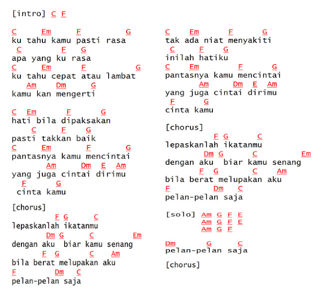 Teks Lagu Kotak Pelan Pelan Saja - Berbagi Teks Penting