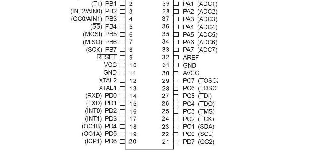 Atmega16 Pin Diagram And Explanation | EMBEDDED AND ROBOTICS