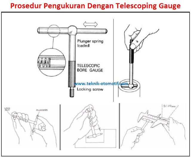 Fungsi Telescoping Gauge dan Cara Penggunaannya