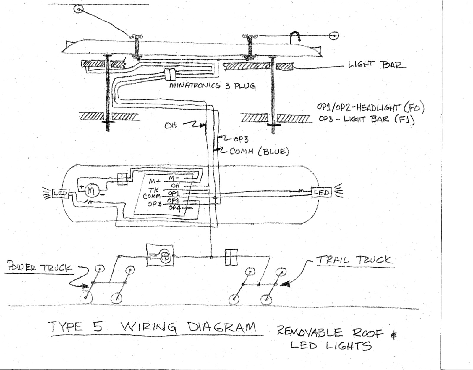 O Scale Trolley Topics by Charlie Pitts: DCC Wiring and LED lighting