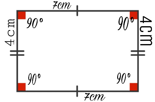 Area of Rectangle