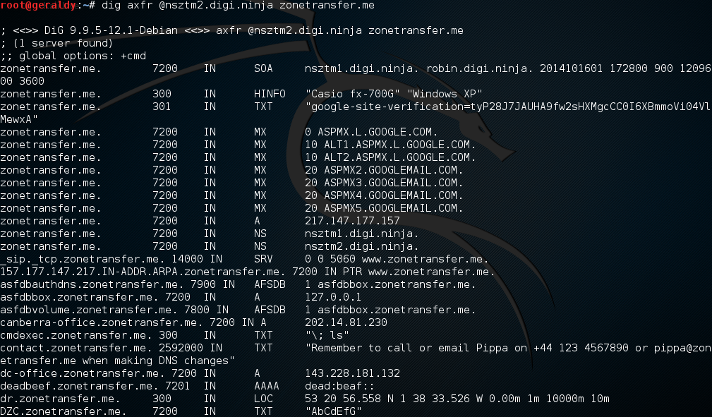 Computer Security Learning DNS Zone Transfer Command