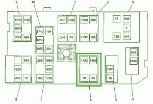 GMC Wiring Diagrams