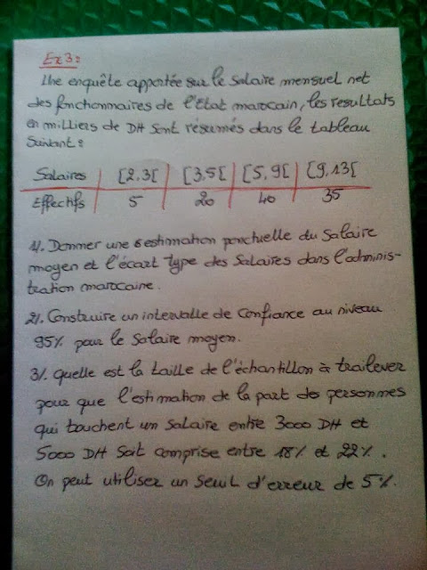 Concours d'accès au Master Spécialisé