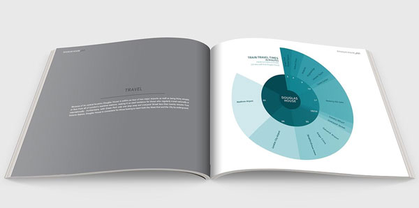 An Easy Way To Design The Perfect Brochure