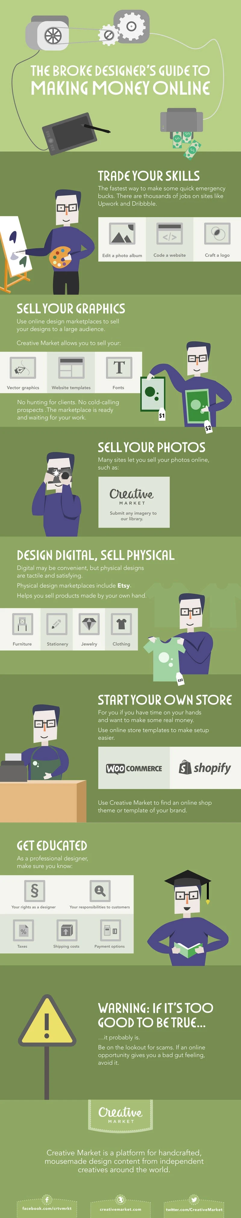 The Broke Designer's Guide to Making Money Online - #infographic