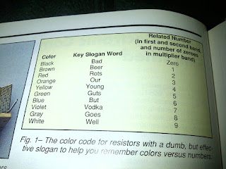 %253D%253Futf-8%253FB%253FUmF3YW5nLTIwMTIxMDEzLTAwMTkyLmpwZw%253D%253D%253F%253D-706357 Resistor color code