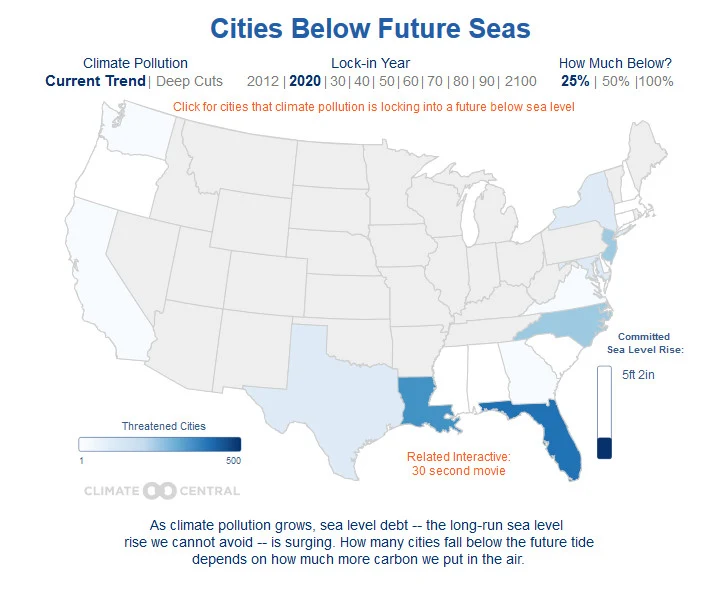 States impacted by sea level rise