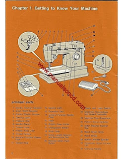 http://manualsoncd.com/product/singer-7105-zig-zag-sewing-machine-instruction-manual-free-arm/