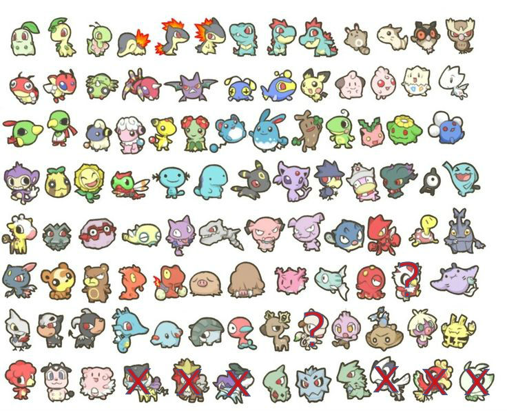 Pokémon GO: lista dos pokémon mais fortes da segunda geração