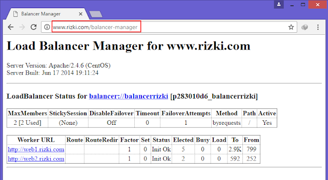 Interactive methods. What is philosophy. Language teaching methods. Sq3r. Interactive methods of teaching a foreign language.