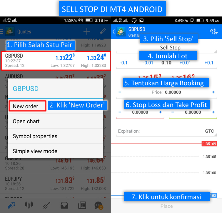 Cara trading forex di android