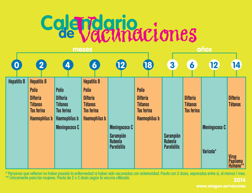 farmaceuticainmavinue