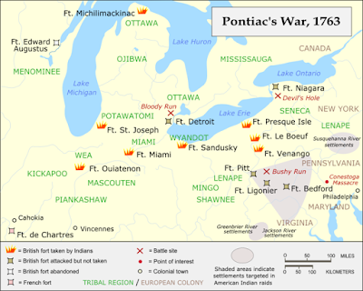 Pontiac's war