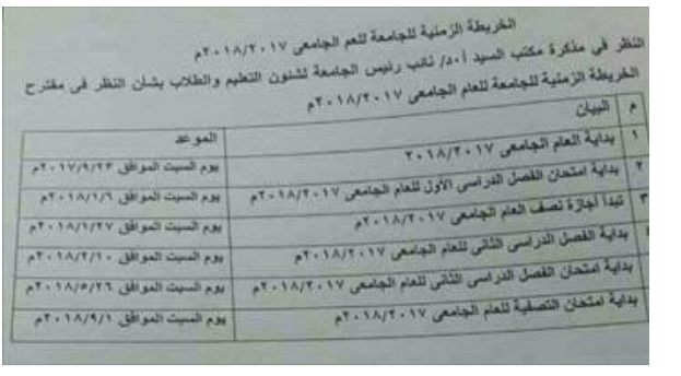 جدول مواعيد إمتحانات الكيات الازهرية 2018 مواعيد امتحانات جامعة الازهر