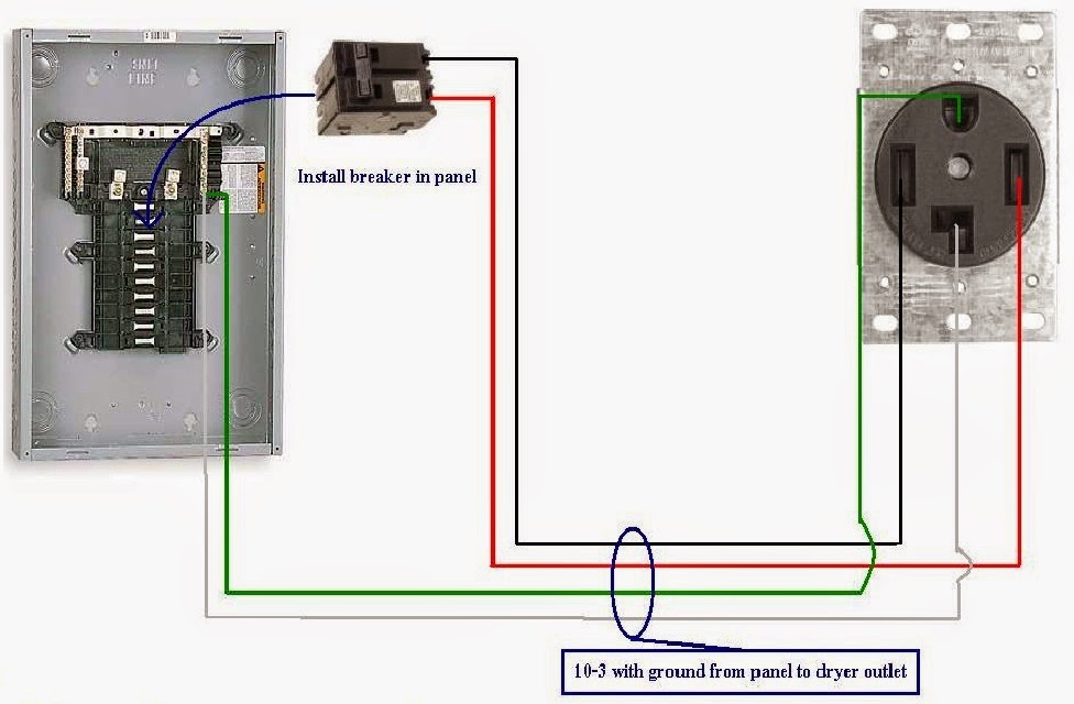220 Dryer Plug Wiring Diagram 4 Wire