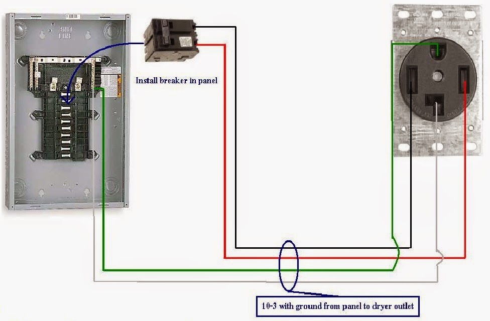 Electric Work: Install