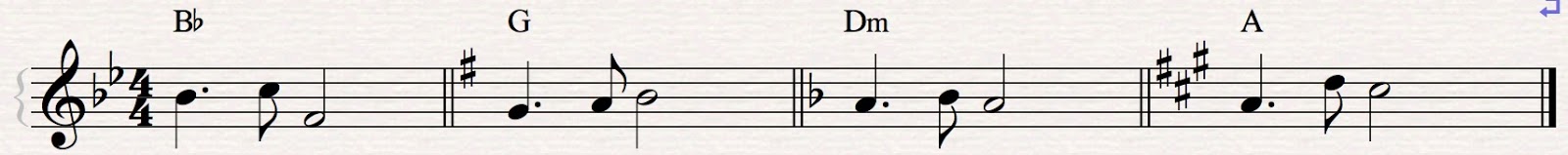 12tone: Escapes, Neighbors, and Other Non-Harmonic Tones