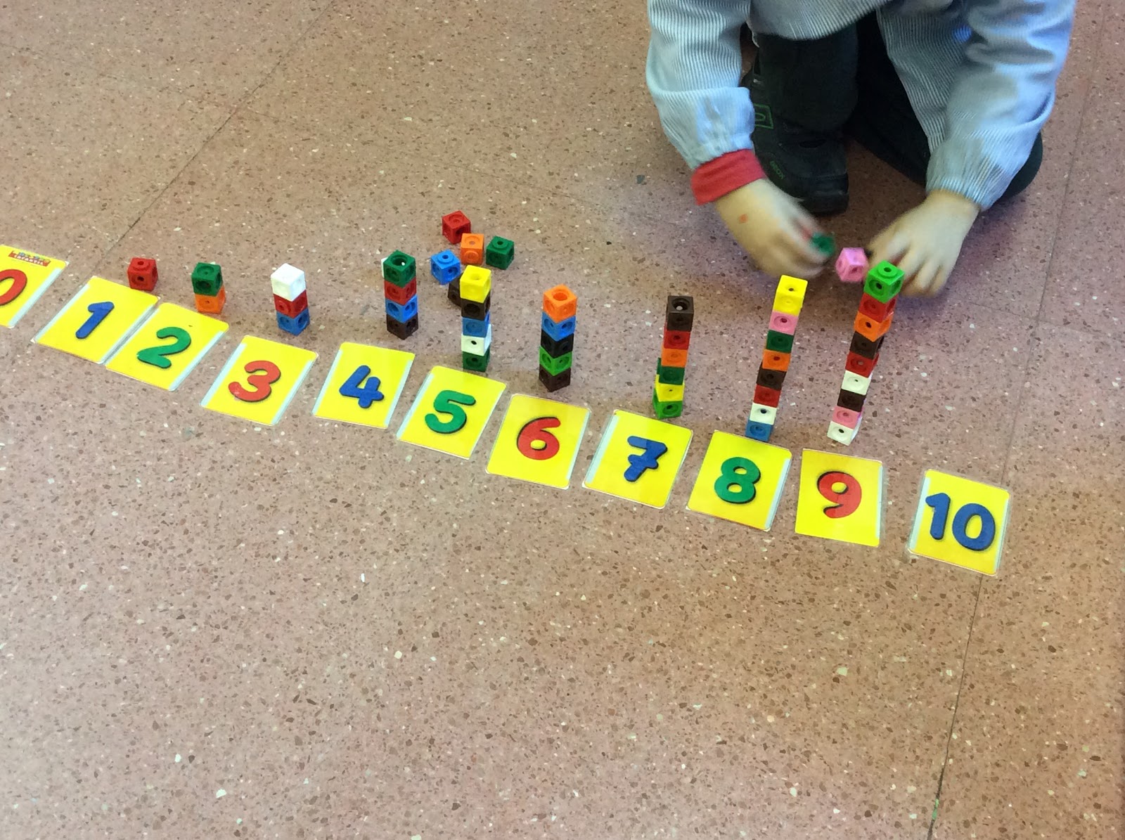 El blog de Chus Infantil: Lógica-matemática: La serie numérica.