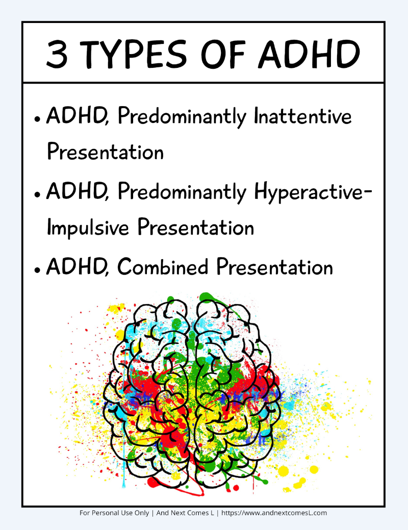 Free printable poster of the 3 types of ADHD
