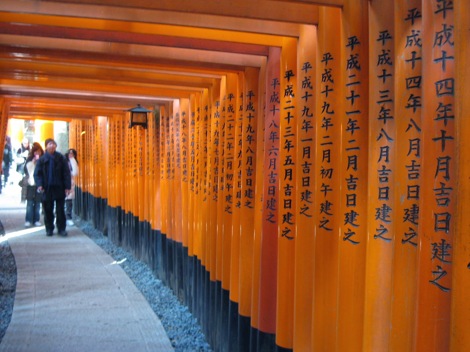Kyoto - Fushimi Inari-taisha Shrine gates