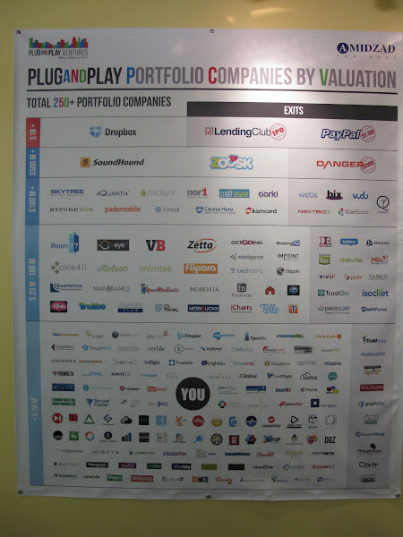 Plug and Play