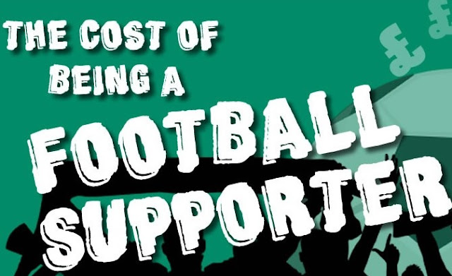 The Cost for being a Football Supporter