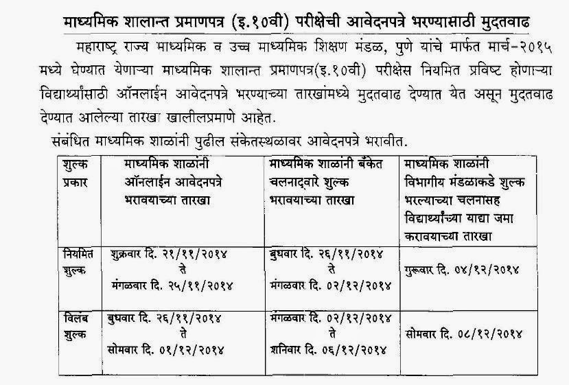 Maharashtra SSC, HSC 2015 Examination Online Application Form ...