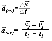 Physics 30 2012 Period 3: Average, Instantaneous and Constant Acceleration