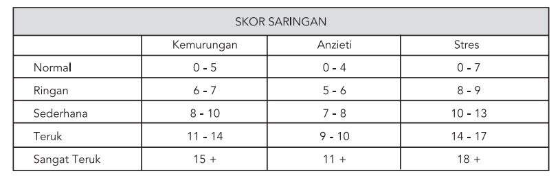 M2 Hospital Sentosa Kuching Panduan Ppp Untuk Pameran Dan Kaunter Saringan Dass Di Hospital Sentosa Kuching