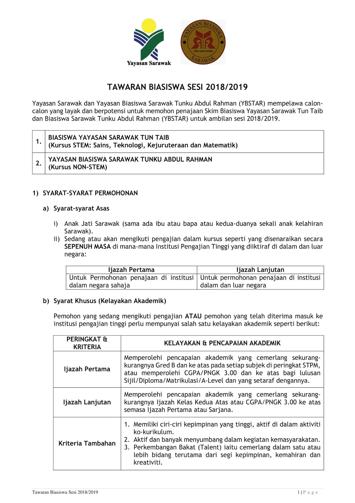 Tawaran Biasiswa Yayasan Sarawak Sesi 2018 2019