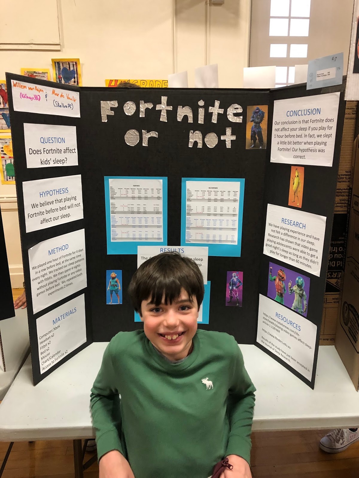 NYC van Roijen: Maart 2019. Science Fair Willem & Julie