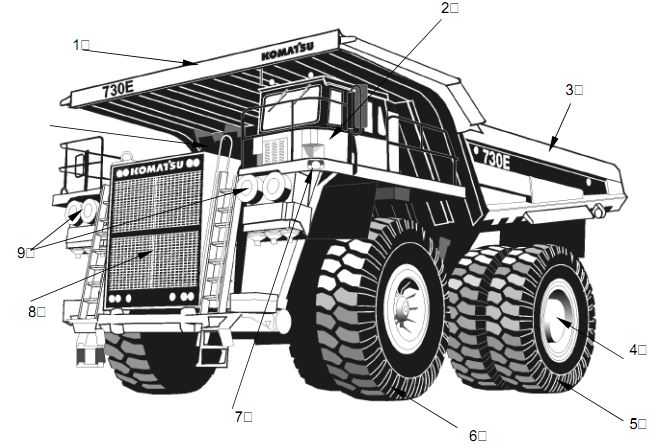 Mengenal dan belajar alat berat komatsu: Mengenal Dump Truck