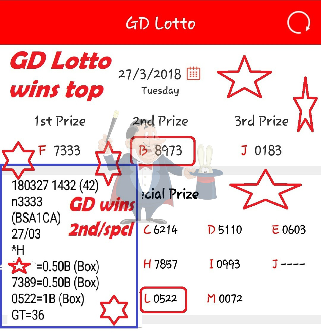 Gd lotto results