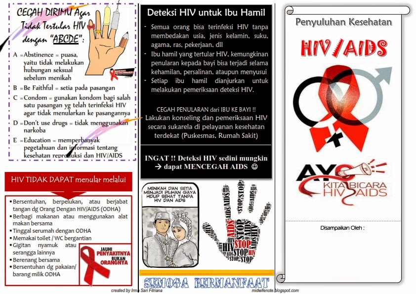 Kumpulan Materi Kebidanan Leaflet HIV/AIDS