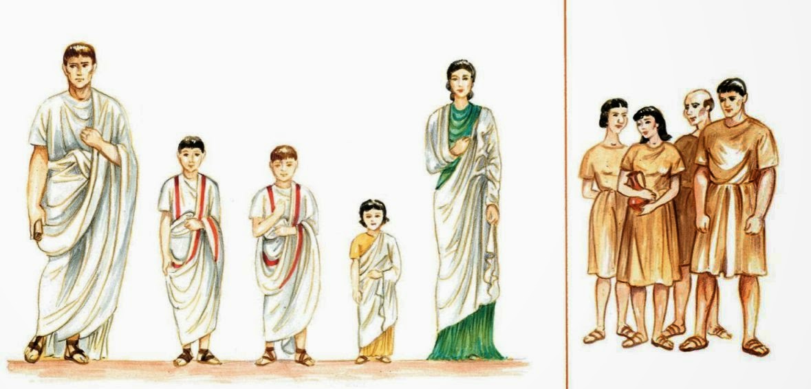 Familia y Derecho romano