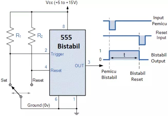 Rangkaian IC 555 Timer Bistabil (flip-flop)