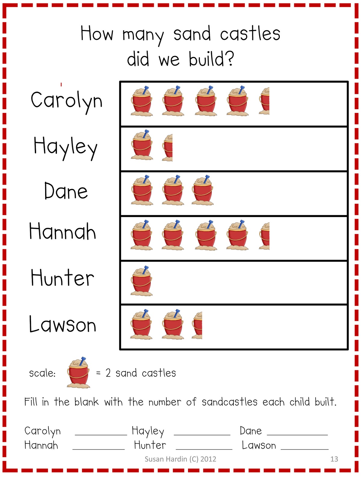 3rd Grade Grapevine: New Product- Barnyard Friends Graphing: Lessons