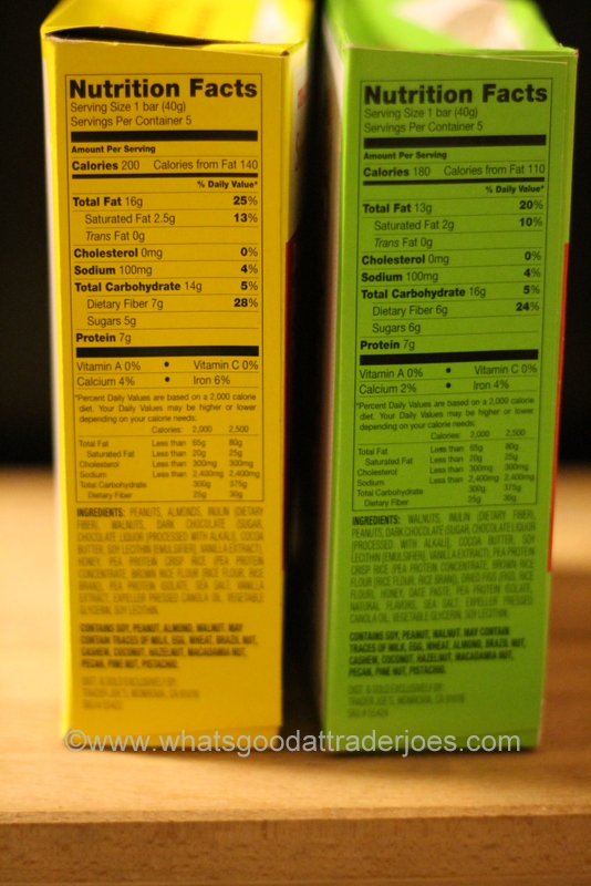 What's Good at Trader Joe's? Trader Joe's Simply Nutty Bars