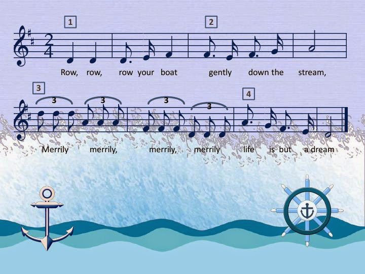 Lightly row песня текст перевод на русский. Row your boat. Песня rows. Row row row your boat ноты для фортепиано. Row row row your boat.