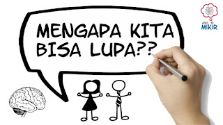Bagaimana Ingatan dan Lupa Bekerja pada diri Anda. ~ Idocation.id