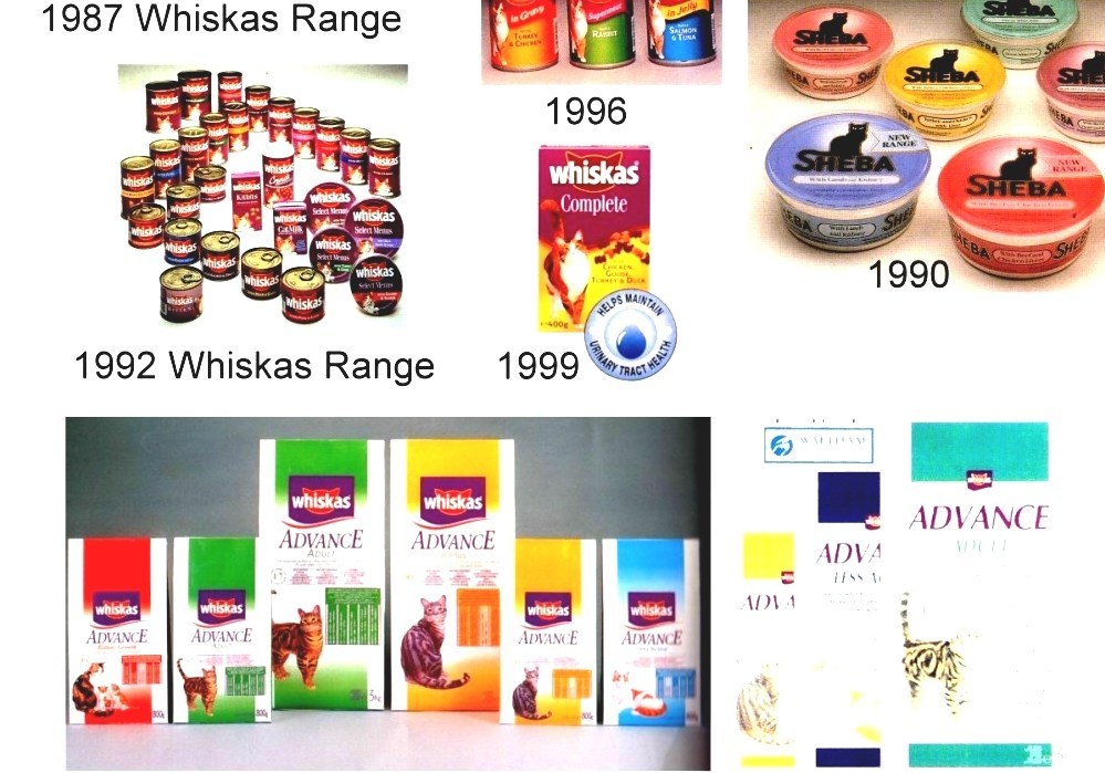 Pedigree Petfoods Mars Cat Food