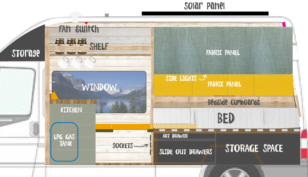 Van Conversion Guide My van conversion designs