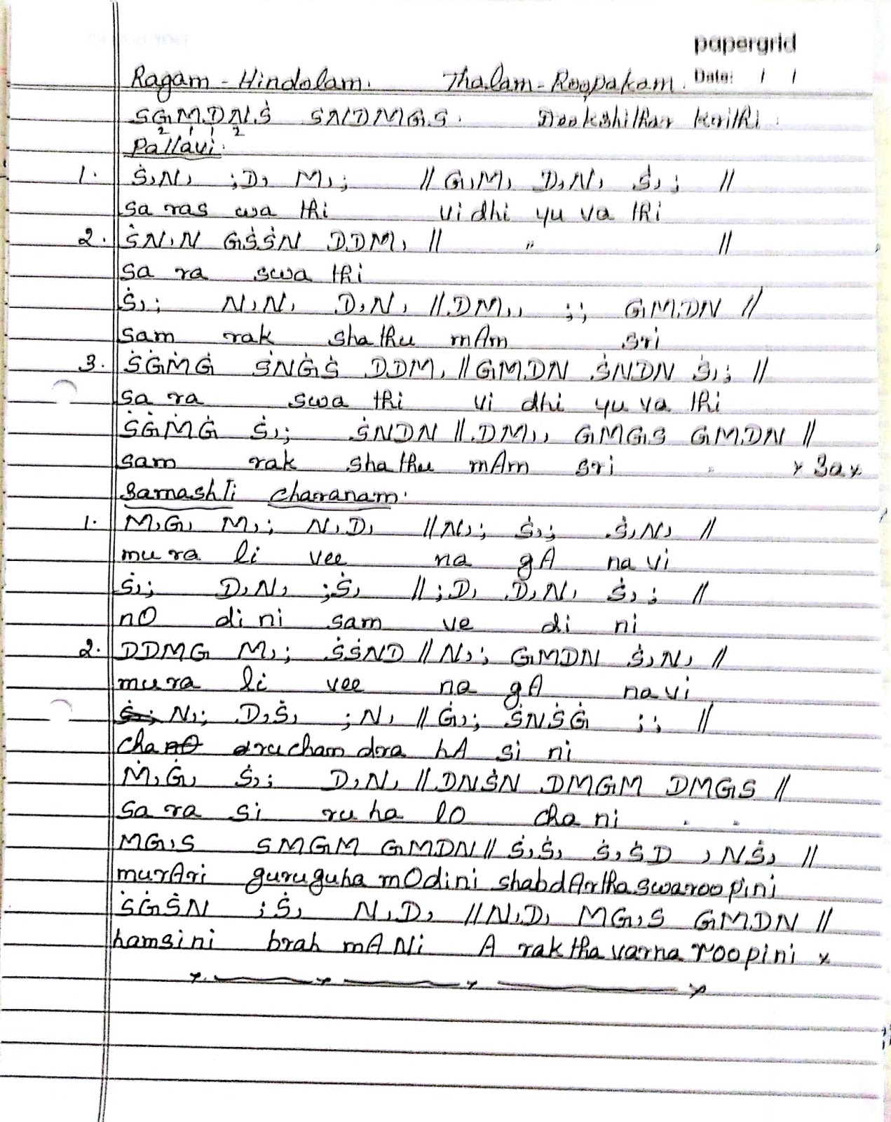 Carnatic Corner Saraswathi Vidhuyuvathi carnatic corner saraswathi vidhuyuvathi